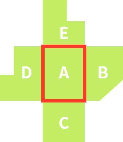 境界A,B,C,D隣接地